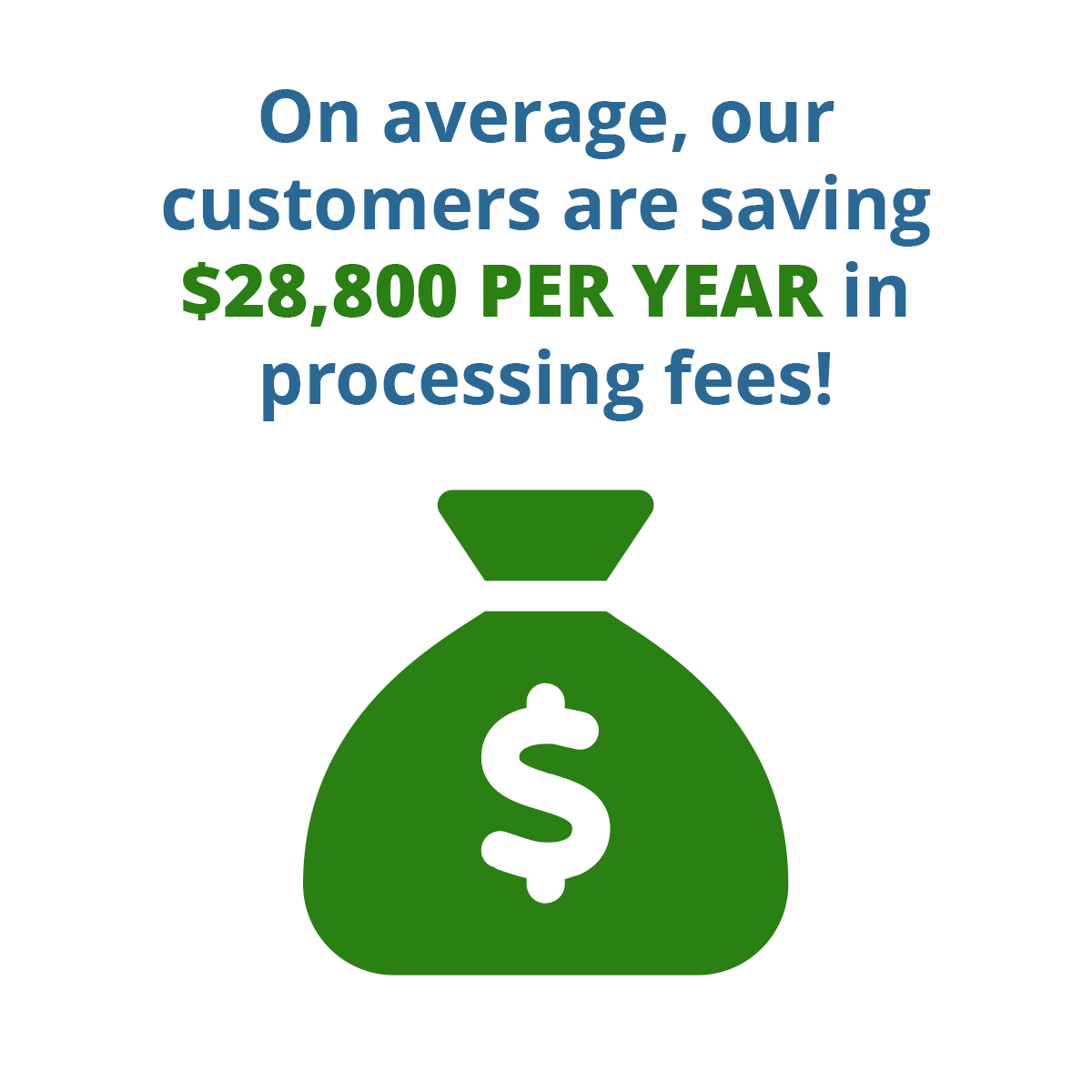 Fee Recovery Savings